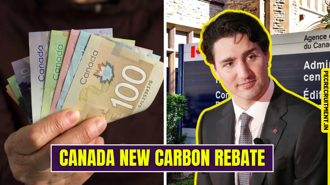 Canada New Carbon Rebate